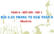 Bài 3.33 trang 72 SGK Toán 6 tập 1 Kết nối tri thức